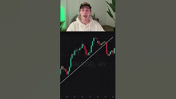 Why Every Trader Needs a Journal Now!