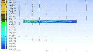 Well Mud CFD Simulation