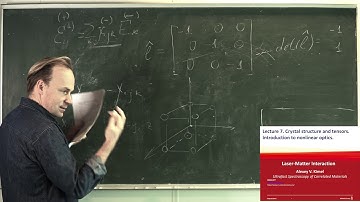 Laser Matter Interaction by Prof. A. V. Kimel - Lecture 7