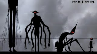 Size Comparison (Doctor Nowhere) | How BIG is THE BOILED ONE