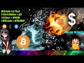 Bitcoin Endgame of Institutions? Covid19