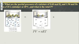 Screencast #8 States of Matter Gases Podcast