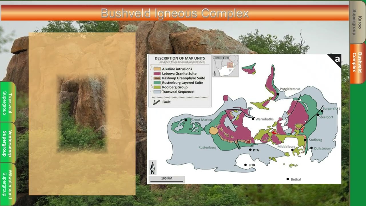 Geology lesson 5B South African Geological formations