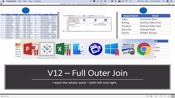 V12 Full Outer Join  - Bring them all, don