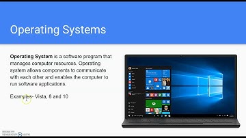 Computer Software Recap and quiz. Miss Rowe ISB Year 7