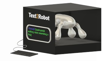 Text2Robot: Evolutionary Robot Design from Text Descriptions