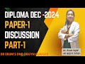 December 2024 Question Paper-1 Discussion | DNB Theory Class | DNB OBGYN coaching All India chapter