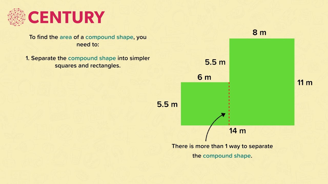 Area Of Compound Shapes Mathematics YouTube area-of-compound-shapes-mathematics-youtube