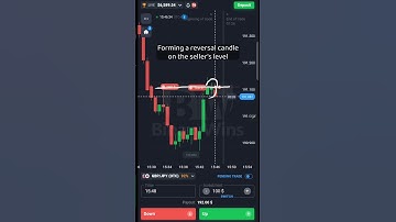 The formation of a reversal candle on the level of seller