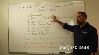How to get a Drywall Contractor Licence (C-9)