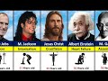 How historical figures died  age of death