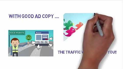 Funnel Scripts & Perfect Webinar Animated Video