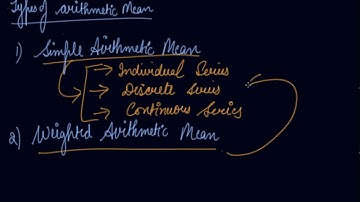 Types of Arithmetic Mean , Merits & Demerits | Class 11 Economics Measures of Central Tendency