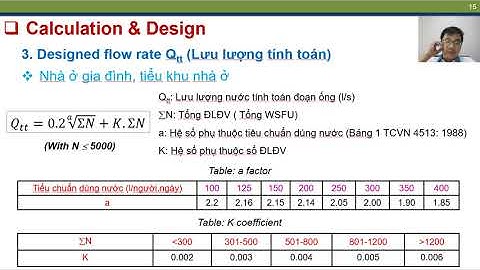 Hướng dẫn thiết kế cấp thoát nước