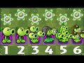 Every Peashooter & Other Plant LEVEL 1 Vs Gargantuar Zombie - Who 's Best Plant In PvZ 2