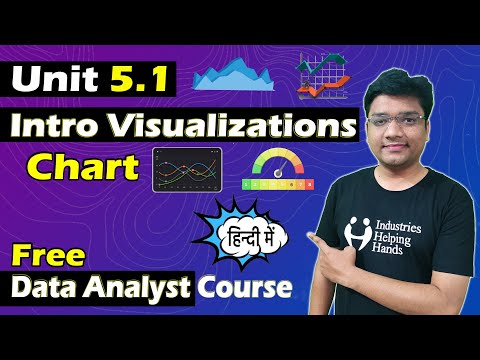 5.1 How to Create Visualization Chart -Power BI | Data Analyst Lecture for Beginner | Nishant Bhaiya