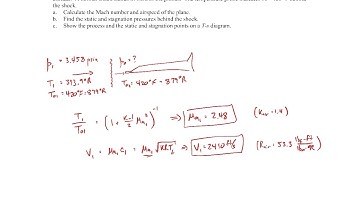 Compressible Flow Example - normalshock 02