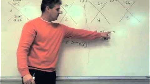 Solving Diamond Problems