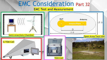 Common EMC Test Facilities: Open Area Test Site, Semi / Fully Anechoic Chambers, TEM & GTEM Cells.