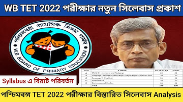 WB TET New Official Syllabus 2022 | Primary TET 2022 Official Syllabus | WB Primary TET New Syllabus
