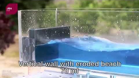Understanding flood risks for different combinations of coastal defenses