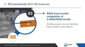 TE Connectivity Wi-Fi® 6E Antennas — New Product Brief | Mouser Electronics