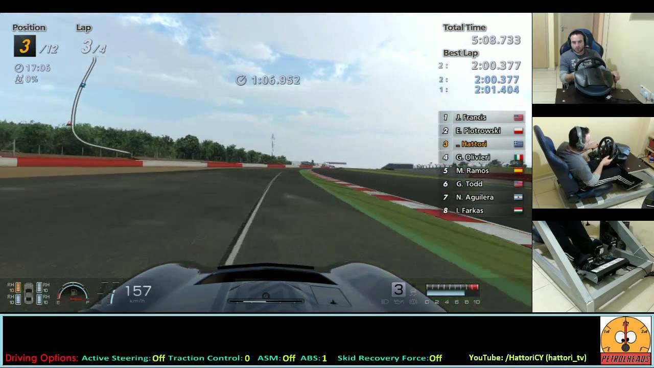 GT6 - Historic Racing Car Cup Race 3 - Streaming footage - YouTube