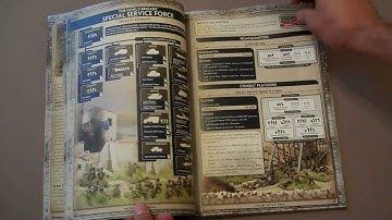BoLS Dogs+Devils Overview | Flames of War