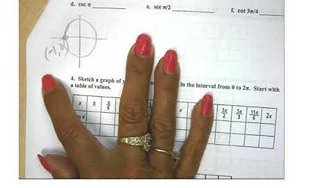 Alg 2 Sect 13-8 Video