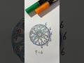 Math problems in a clock #fun #math #thinking #unexpected