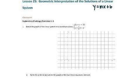 4-16-2020 Math: Geometric Interpretation of the Solutions of a Linear System