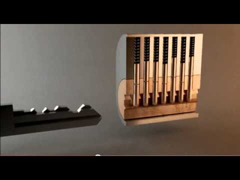 კარის საკეტი.wmv