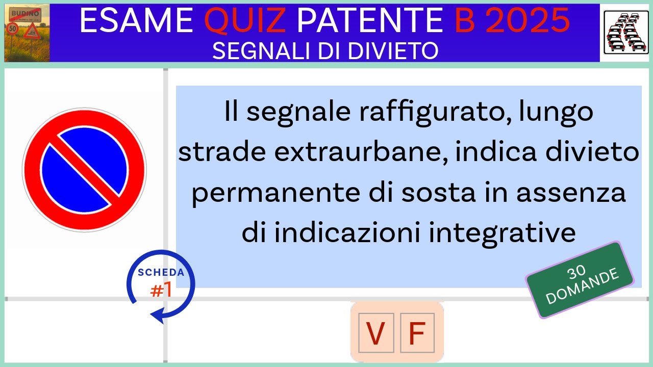 Segnali di Divieto #01 – Quiz Patente B 2025