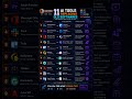 🔥 11 AI Tools Replacing Old Software in 2026. | Aryan Kelvin Algorithm