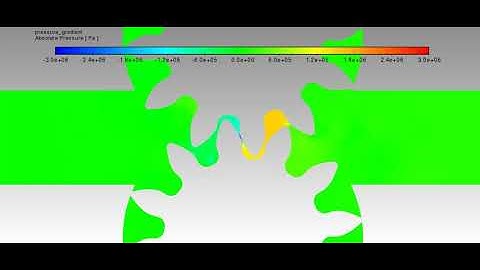 Pressure Contour - CFD Analysis of External Gear Pump with Ansys Fluent