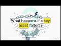 DYDX DeFi Derivatives and Regulatory Headwinds the DYDX decentralized derivatives platform