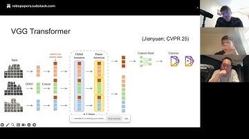 Ep#8: VGGT: Visual Geometry Grounded Transformer
