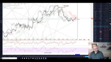 MAM vs  PAMM Account in Forex Trading