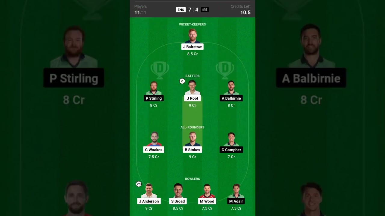 ENG vs IRE test dream 11 prediction mega 75 Lakhs prize pool 
