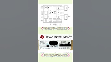 Texas Instruments Series PCM1794ADBR  Audio converters integrated circuit(Audio DACs mcu) #audiodac