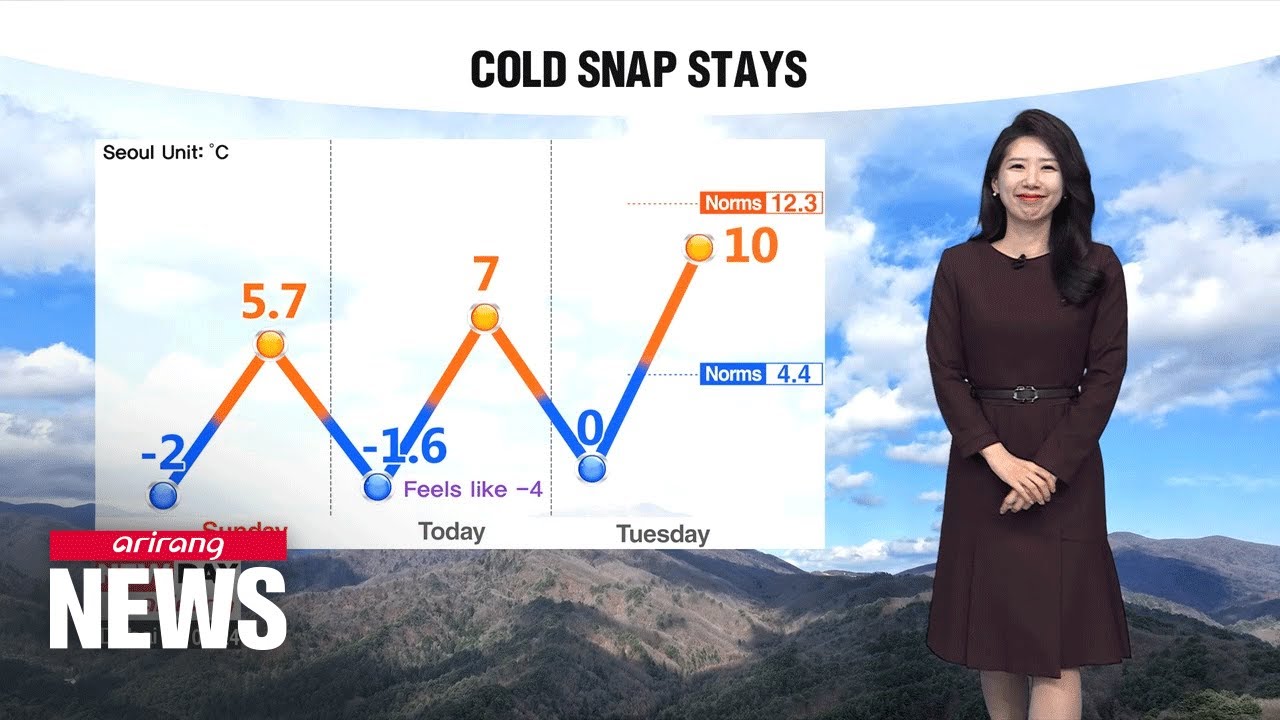 [Weather] Cold snap continues, sunnier skies this afternoon - YouTube