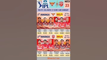 TATA IPL 2024 Sun Risers Hyderabad VS Punjab Kings match-23 Score Card Summary #pbksvsrh #srhvpbks