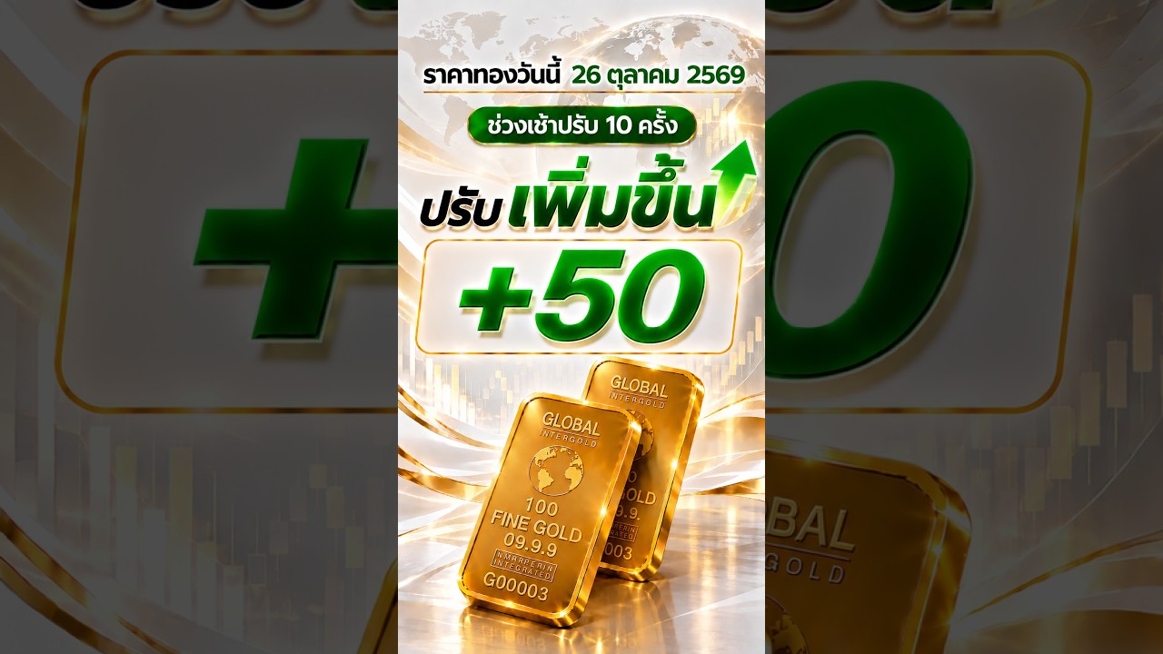ราคาทองวันนี้ 26 ตุลาคม 2569 | ช่วงเช้าปรับ 10 ครั้ง ทองปรับขึ้น 50 บาท