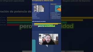 ¿Se Puede Minar Criptomonedas con un Celular? 🤯 | Ejemplo Real y Datos Claros