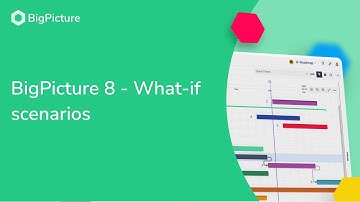 BigPicture 8 - What-if scenarios