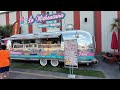 Met onze vrienden naar food trucks en de comic store | Vloggloss 3451