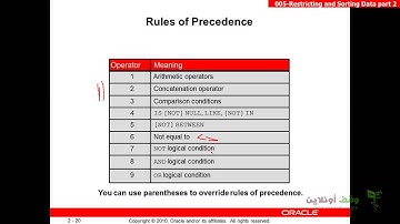 Oracle developer g11  5  Restricting and Sorting data part2