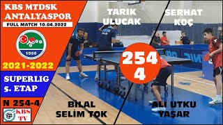 Kbs Mtdsk - Antalyaspor Maç 4 T. Ulucak & B.s. Tok - S. Koç & A.u. Yaşar Süperli̇g 5. Etap Resimi