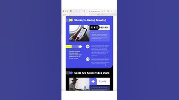 Copy AI within 1 min.Try Free trail pack link pinned in comments.