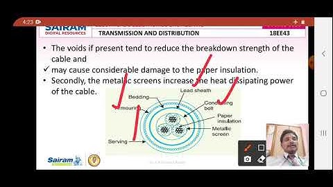 Lecture Video 8 18EE43 Module 4 Screened cables Dr  K V Ramanareddy